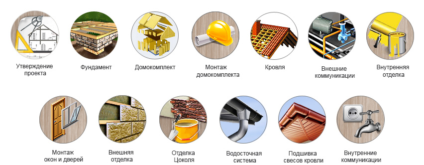 Адаптивный дизайн