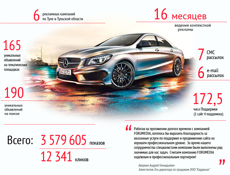 Инфографика