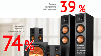 Привлечение трафика на сайт good-sound.ru