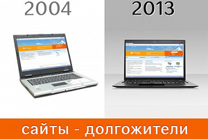 Сайты-долгожители